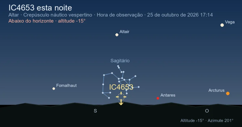 IC4653 esta noite