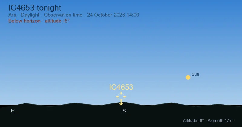 IC4653 tonight