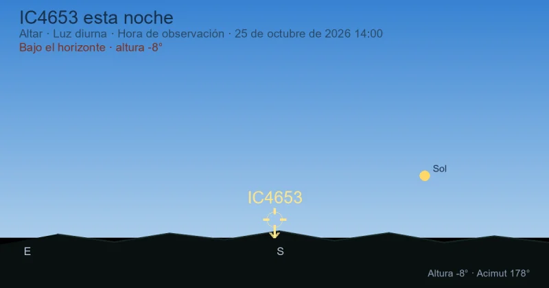 IC4653 esta noche