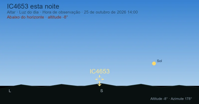 IC4653 esta noite