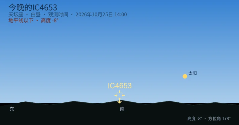 今晚的IC4653
