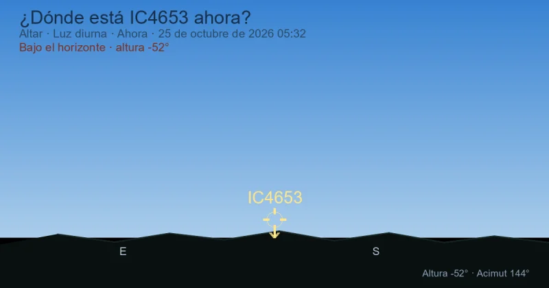 ¿Dónde está IC4653 ahora?