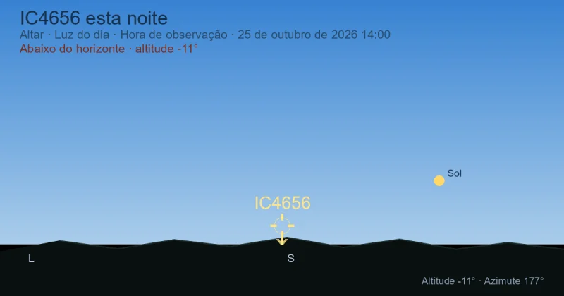 IC4656 esta noite