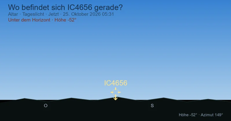 Wo befindet sich IC4656 gerade?