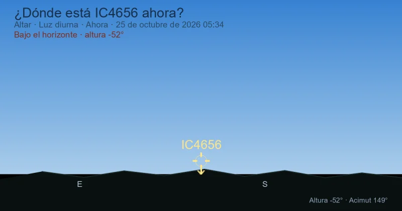 ¿Dónde está IC4656 ahora?