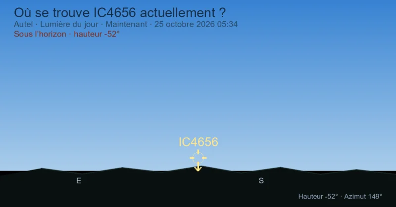 Où se trouve IC4656 actuellement ?