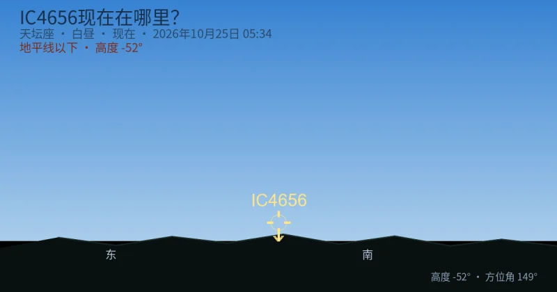 IC4656现在在哪里？