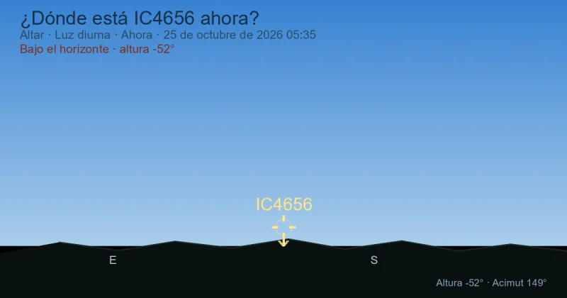 ¿Dónde está IC4656 ahora?