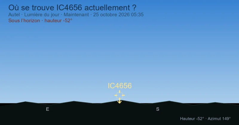 Où se trouve IC4656 actuellement ?