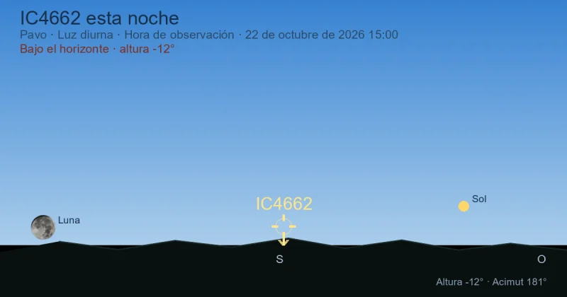IC4662 esta noche