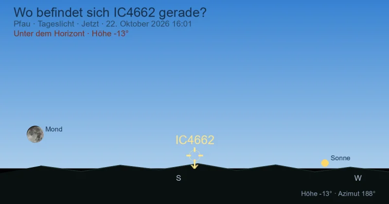 Wo befindet sich IC4662 gerade?