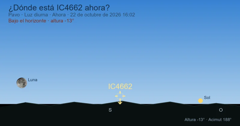 ¿Dónde está IC4662 ahora?