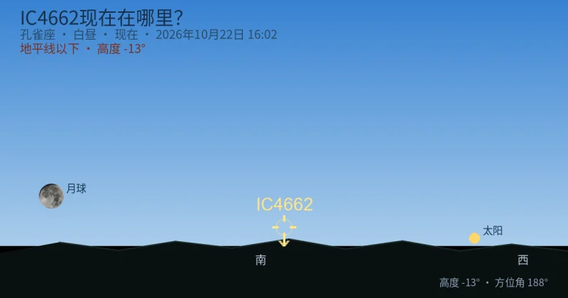 IC4662现在在哪里？
