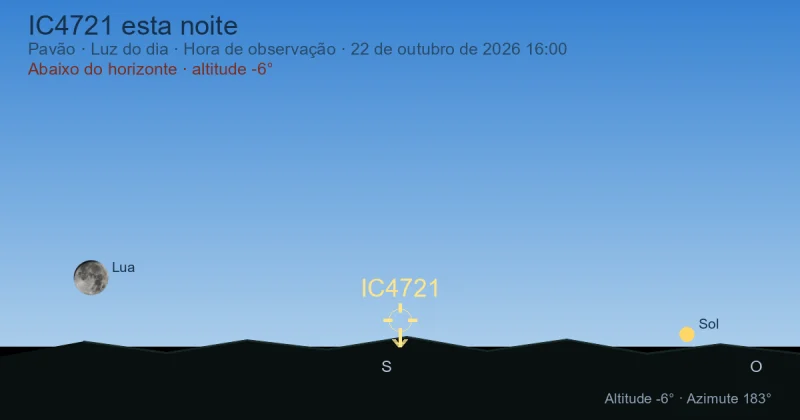 IC4721 esta noite