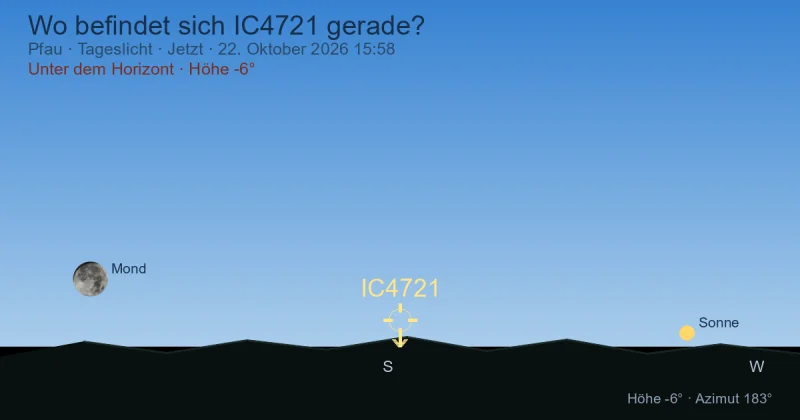 Wo befindet sich IC4721 gerade?