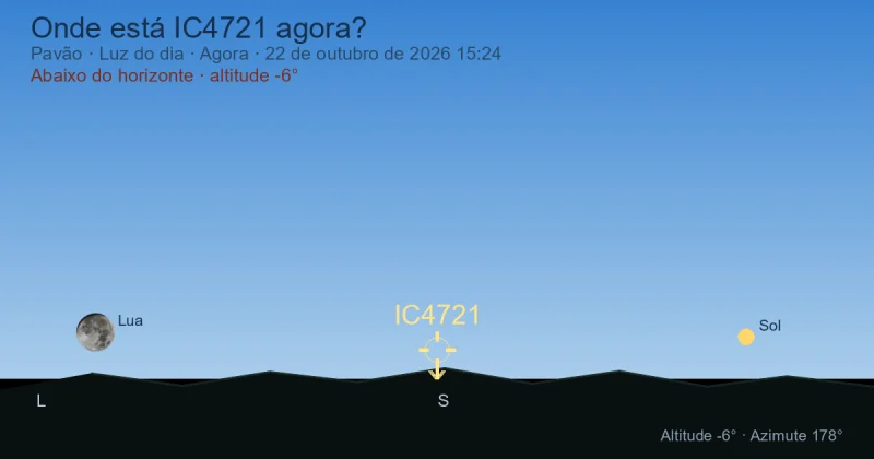 Onde está IC4721 agora?