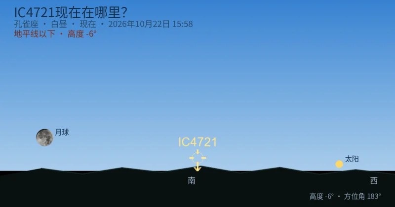 IC4721现在在哪里？