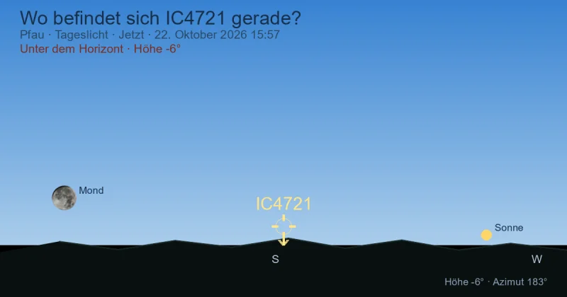 Wo befindet sich IC4721 gerade?