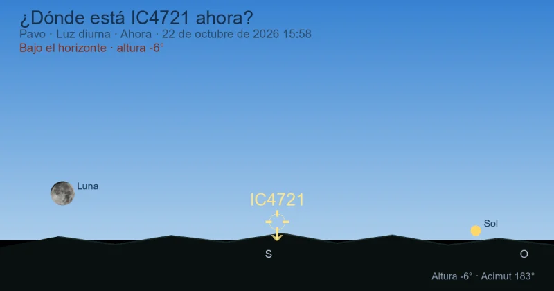 ¿Dónde está IC4721 ahora?