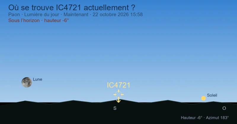 Où se trouve IC4721 actuellement ?