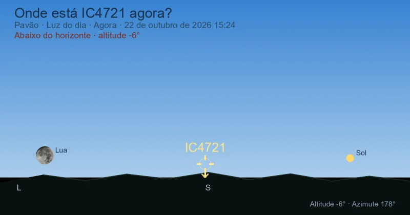 Onde está IC4721 agora?