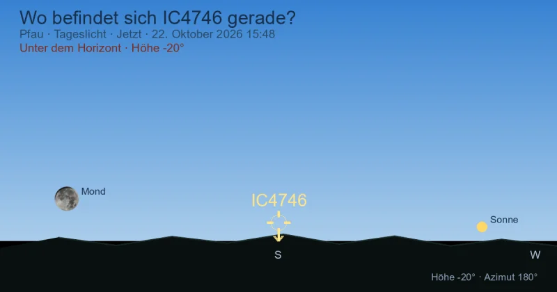 Wo befindet sich IC4746 gerade?