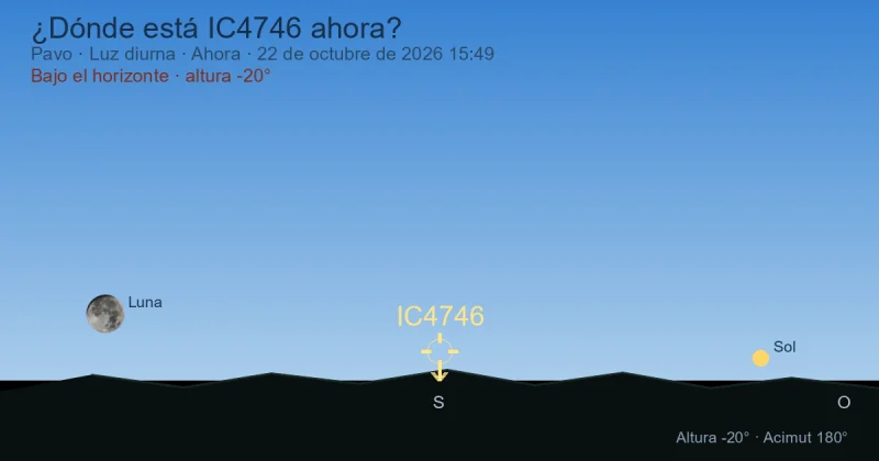 ¿Dónde está IC4746 ahora?