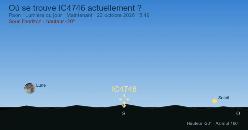 Où se trouve IC4746 actuellement ?