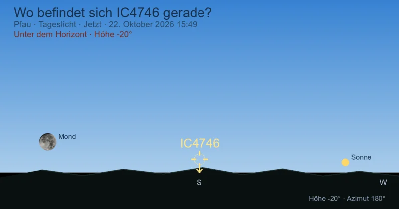 Wo befindet sich IC4746 gerade?