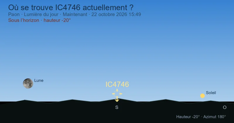 Où se trouve IC4746 actuellement ?