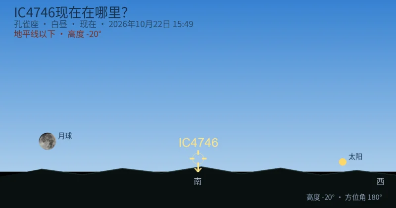 IC4746现在在哪里?