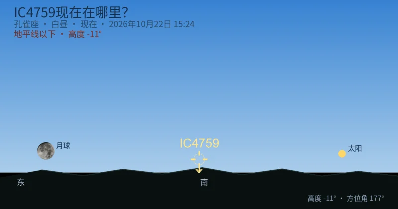 IC4759现在在哪里？
