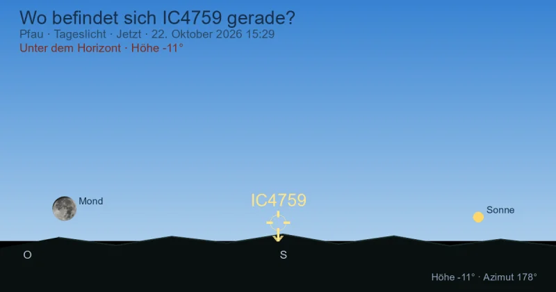 Wo befindet sich IC4759 gerade?