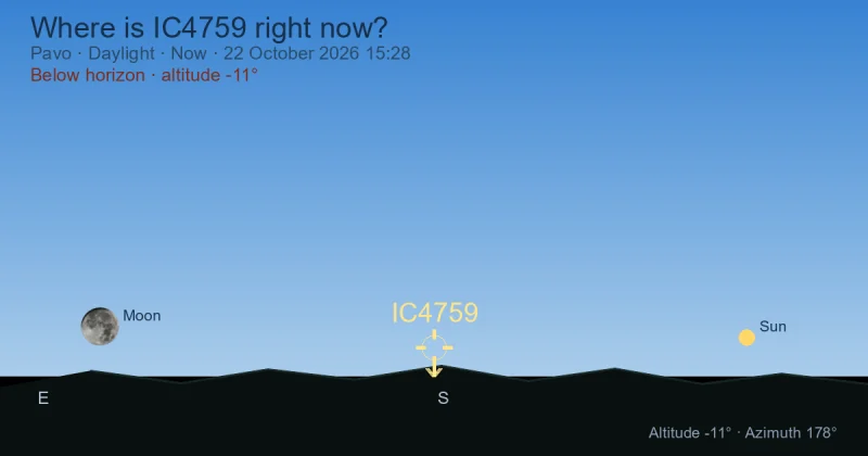 Where is IC4759 right now?