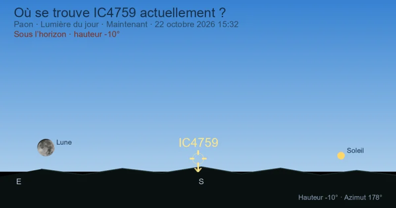 Où se trouve IC4759 actuellement ?