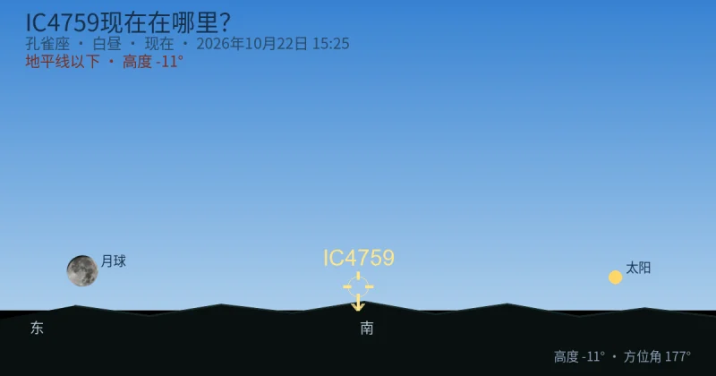 IC4759现在在哪里?