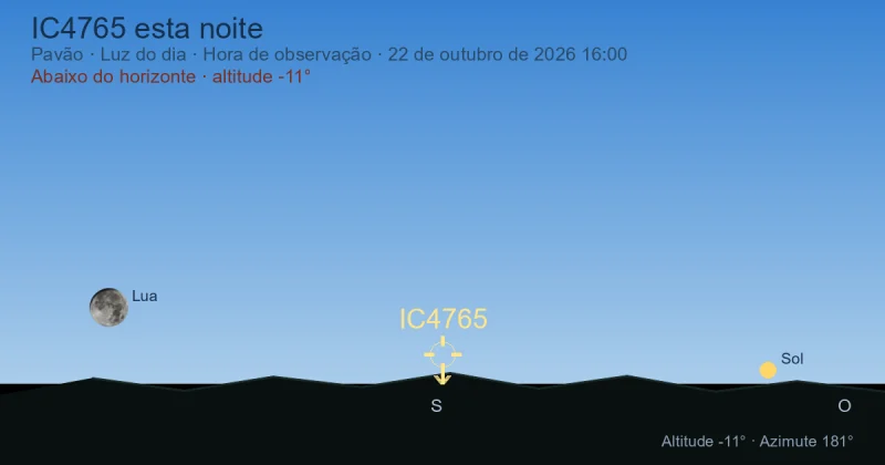IC4765 esta noite