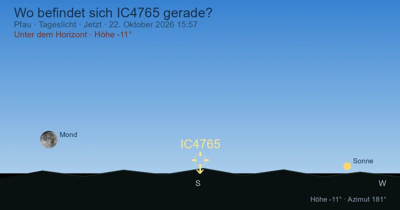 Wo befindet sich IC4765 gerade?