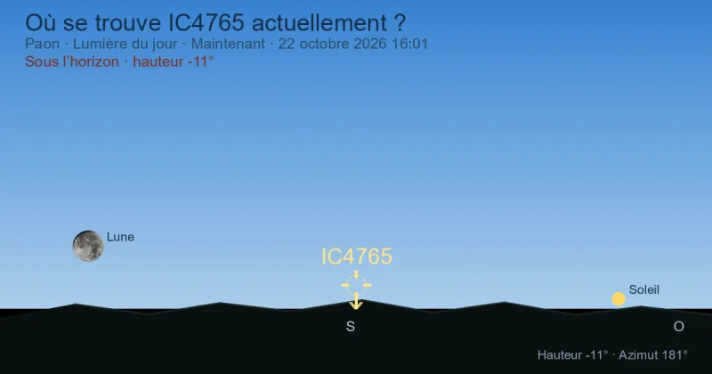Où se trouve IC4765 actuellement ?