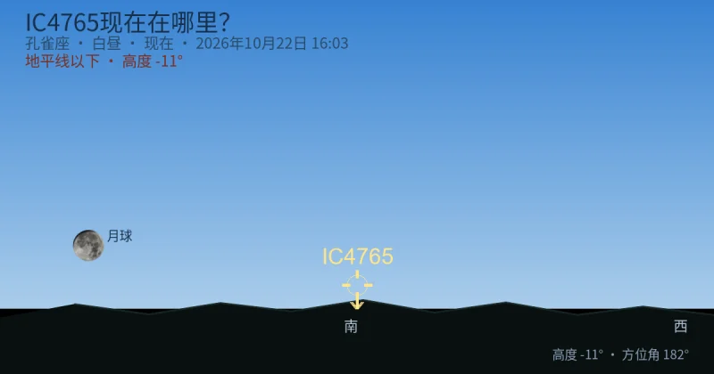 IC4765现在在哪里?