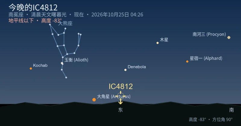 今晚的IC4812