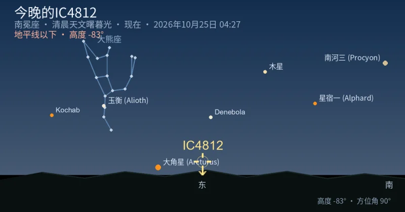 今晚的IC4812