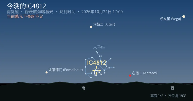 今晚的IC4812