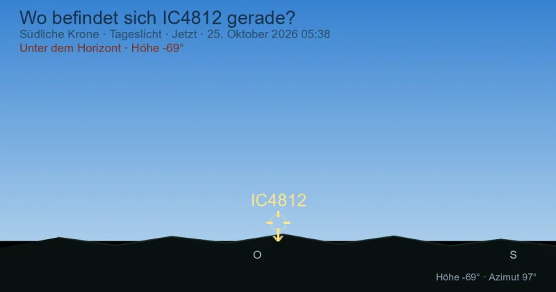 Wo befindet sich IC4812 gerade?