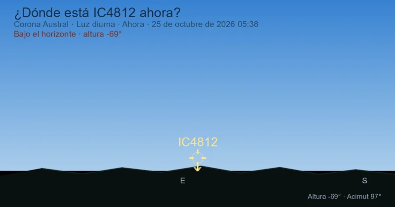 ¿Dónde está IC4812 ahora?