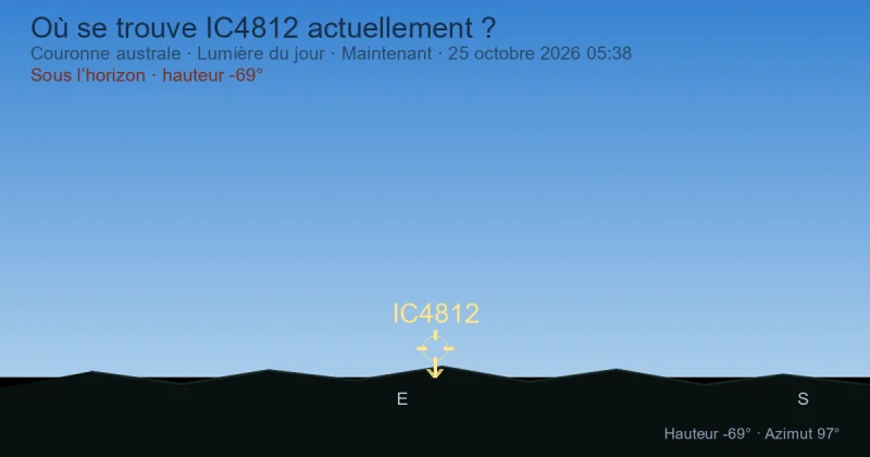 Où se trouve IC4812 actuellement ?