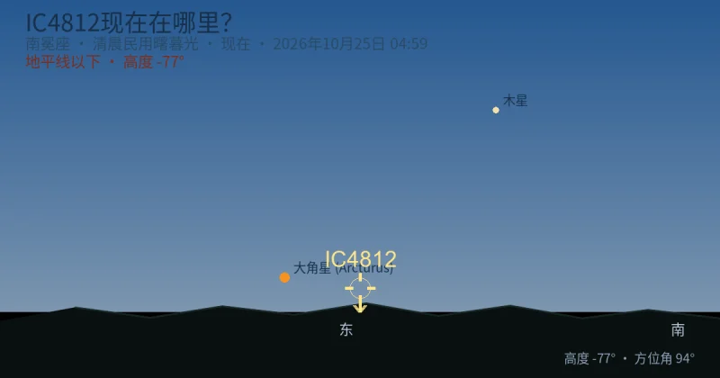 IC4812现在在哪里？