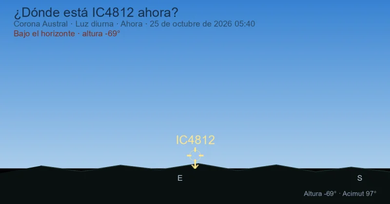 ¿Dónde está IC4812 ahora?