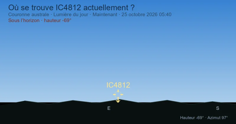 Où se trouve IC4812 actuellement ?