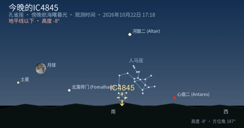 今晚的IC4845